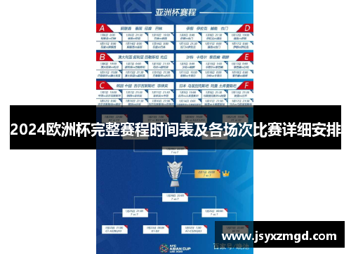 2024欧洲杯完整赛程时间表及各场次比赛详细安排